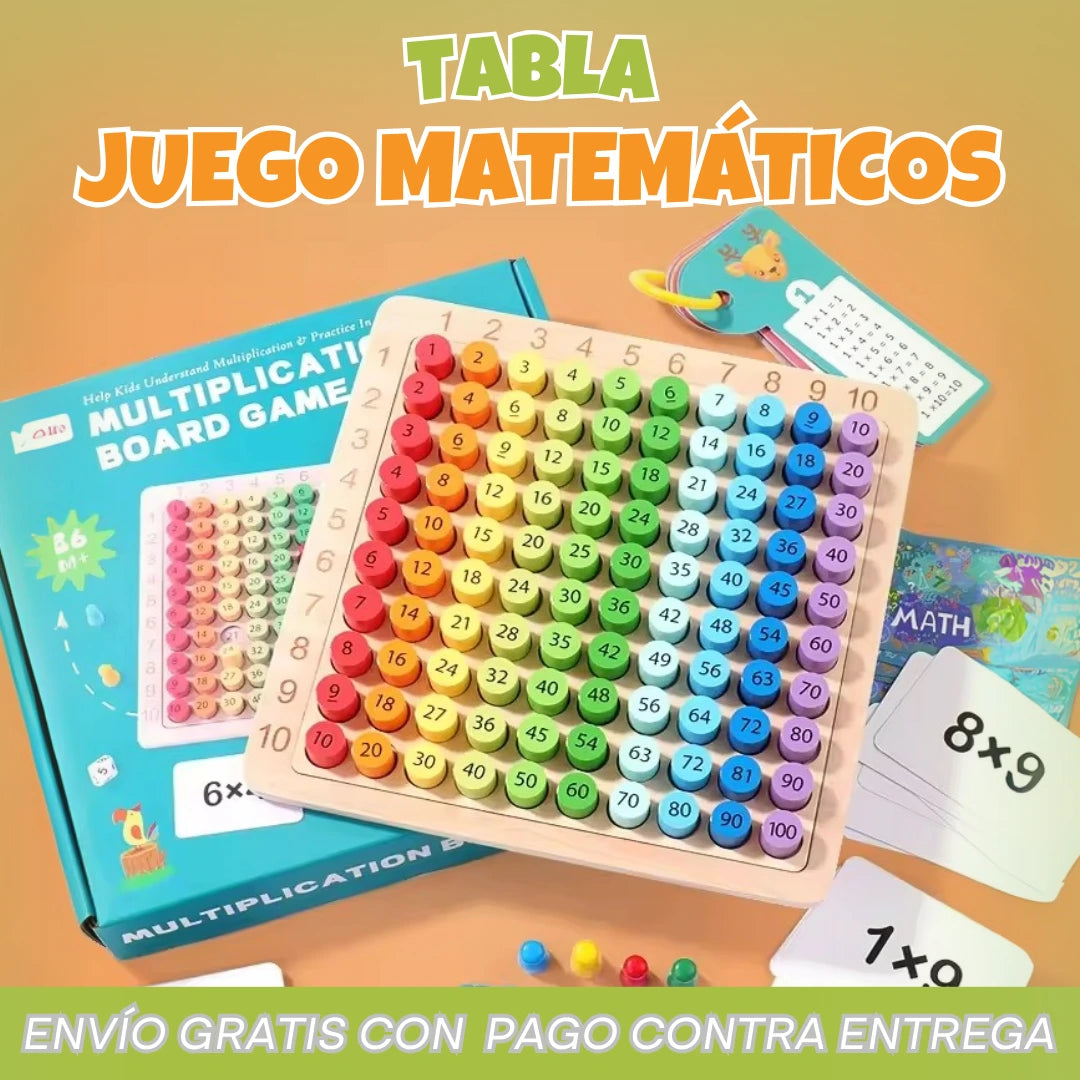 Tablero de Multiplicar Didactico 3 en 1